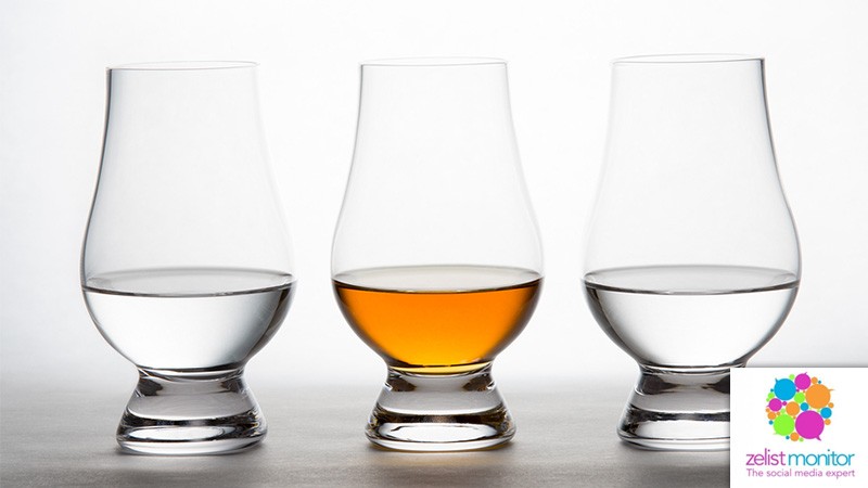 Cele mai vizibile branduri de Whisky & Vodka in online si pe Facebook in luna iulie 2016