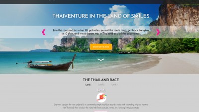 Thailanda - The Thailand Race