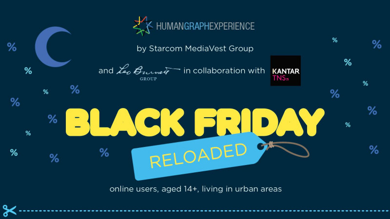 Black Friday 2016: Văzut prin ochii cumpărătorilor