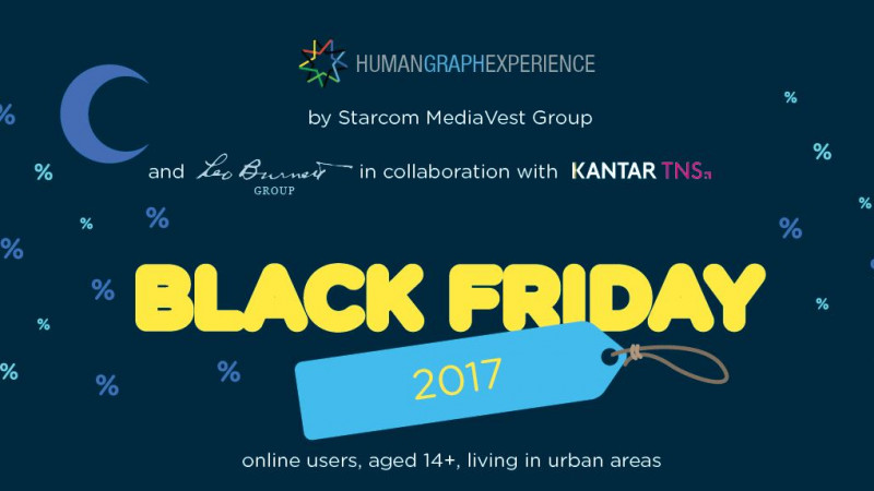 Black Friday 2017: Perspectiva cumpărătorului român