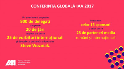IAA Rom&acirc;nia aduce cea mai bună inspirație internațională &icirc;n Rom&acirc;nia și &icirc;n 2018, prin cea de-a doua ediție a Conferinței Globale IAA &bdquo;Creativity 4 Better&rdquo;