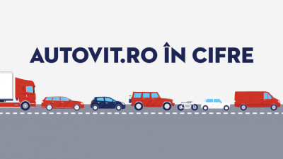 Piața auto în 2017: tranzacții record la mașini noi și rulate. Mașinile vândute în 2017 pe Autovit.ro au atins valoarea de 600 mil. euro