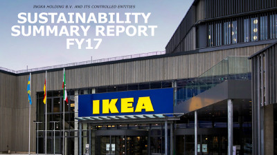 IKEA Group (INGKA Holding B.V. și entitățile sale controlate) lansează Sustainability Summary Report pentru anul financiar 2017