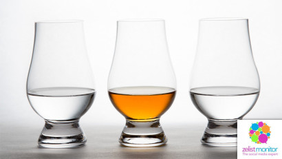 Cele mai vizibile branduri de Whisky &amp; Vodka in online si pe Facebook in luna martie 2024