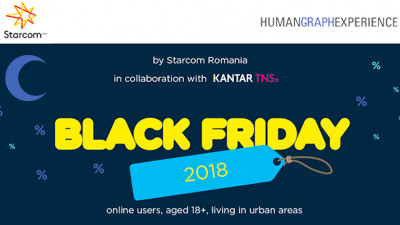 Jumătate dintre români se declară nemulțumiți de ofertele de Black Friday