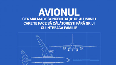 Deci ne-am lamurit cu aluminiul ala?