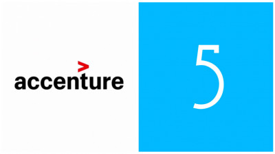 Accenture anunta achizitia agentiei de creatie Droga5