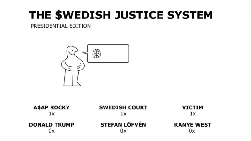 Suedia versus Trump, via IKEA