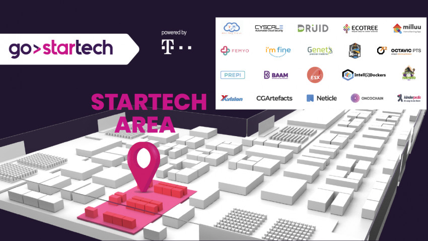 Go StarTech – provocarea lansată start-up-urilor tech de către GoTech World și Telekom Romania