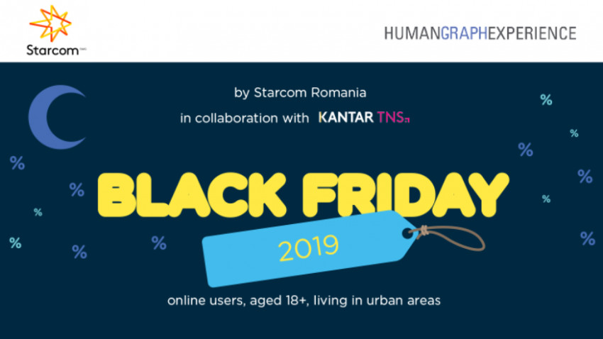 7 din 10 dintre românii utilizatori de internet sunt mulțumiți de evenimentul Black Friday 2019