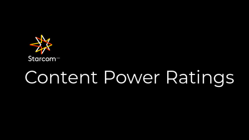 Starcom România lansează Content Power Ratings, un sistem inovator de ierarhizare a programelor TV