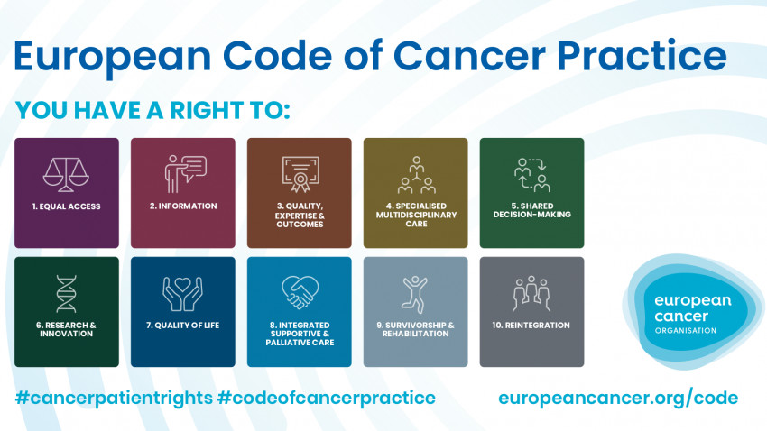 S-a lansat Codul European de Practică în domeniul Cancerului