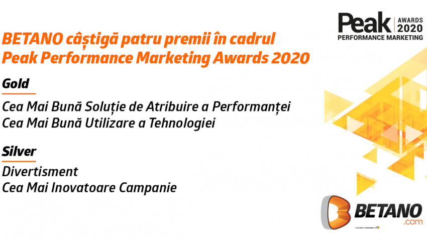 BETANO câștigă patru premii în cadrul Peak Performance Marketing Awards 2020