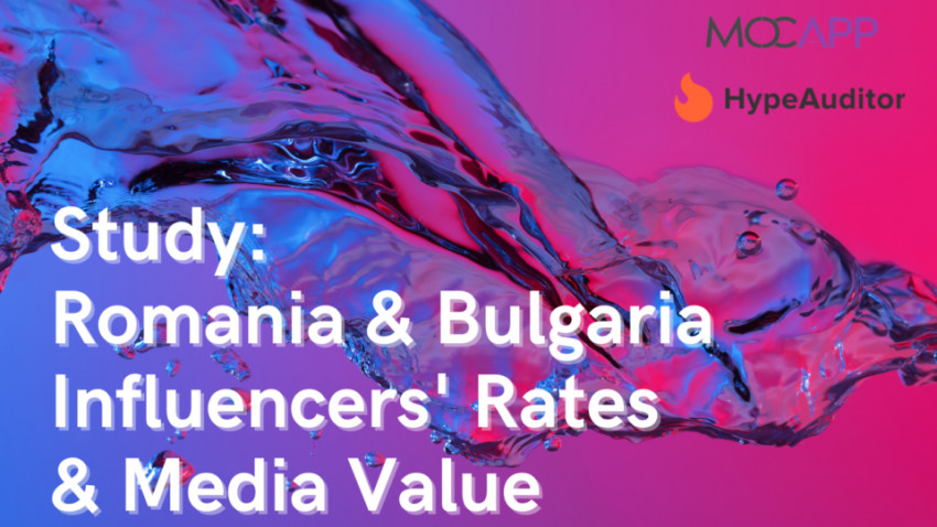 Studiu MOCAPP și HypeAuditor 2021: Cât câștigă influencerii din România și Bulgaria din campaniile pe Instagram