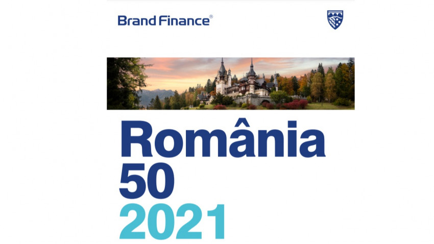 Transavia - avans de peste 10% și locul 4 în clasamentul celor mai valoroase portofolii de mărci publicat de Brand Finance®