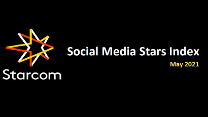 Social Media Stars Index, realizat de Starcom Rom&acirc;nia pentru luna mai: Inna pe primul loc &icirc;n topul creatorilor de conținut