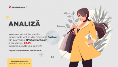 Analiză e-commerce 2Performant:&nbsp;&icirc;n prima jumătate a anului, rom&acirc;nii au &icirc;nceput să cumpere iar&nbsp;haine de stradă și birou și au cheltuit online cu 22,3% mai mult dec&acirc;t anul trecut pe produse de fashion
