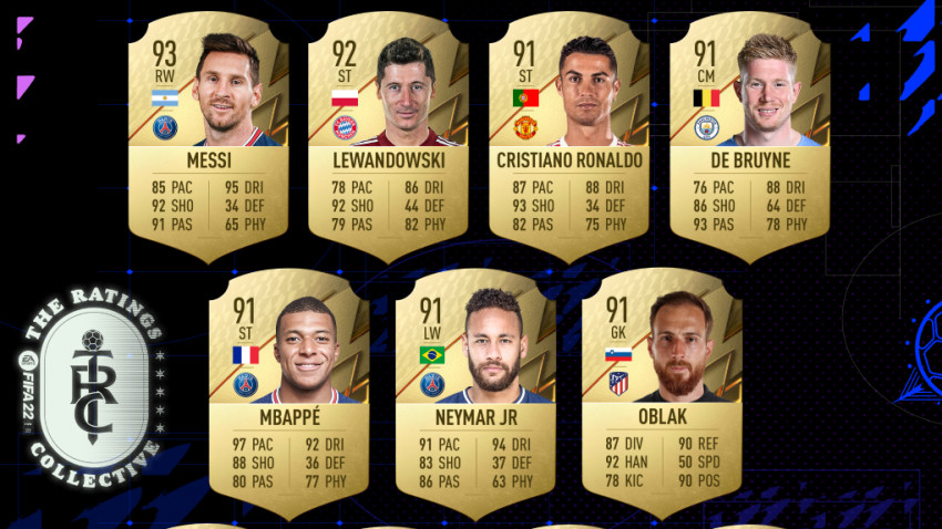 EA SPORTS dezvaluie coeficientii jucatorilor in FIFA 22, printre care Messi, Neymar si Mbappé