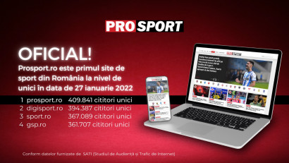 PERFORMANȚĂ. ProSport.ro - primul site de sport din Rom&acirc;nia la nivel de unici &icirc;n data de 27 ianuarie 2022
