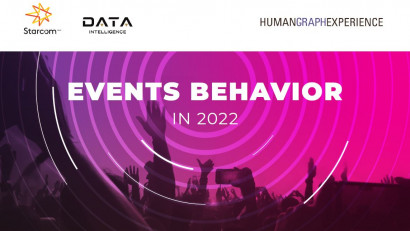 Starcom Rom&acirc;nia lansează studiul Events Behavior in 2022