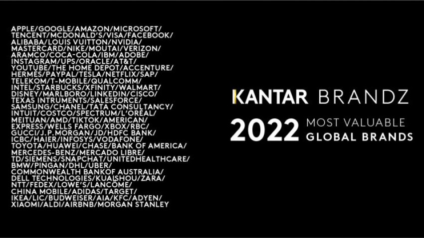 Kantar BrandZ Most Valuable Global Brands 2022: APPLE REDEVINE CEL MAI VALOROS BRAND DIN LUME