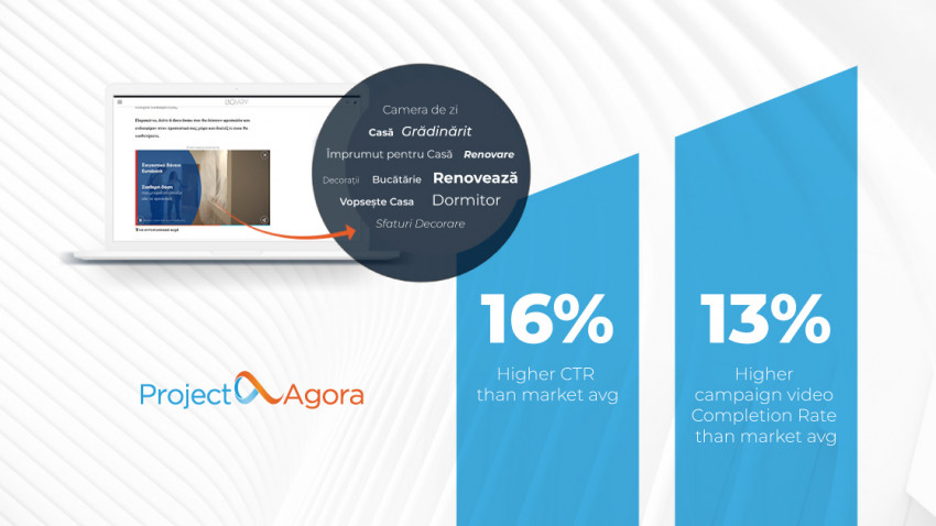 Project Agora îmbunătățește permanent opțiunile de targetare contextuală