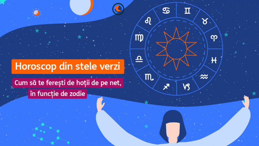 OLX și ING Bank România: avertisment asupra tentativelor de fraudă pe platforme marketplace prin Horoscopul din Stele Verzi