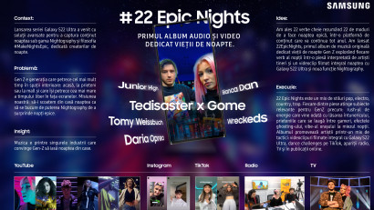 Samsung - 22 Epic Nights Album