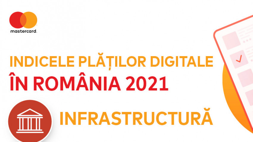 Mastercard, Indicele Plăților Digitale 2021: În România, 2 din 5 adulți sunt nebancarizați, iar rata de terminalizare a comercianților este 32%, cea mai scăzută în rândul țărilor analizate
