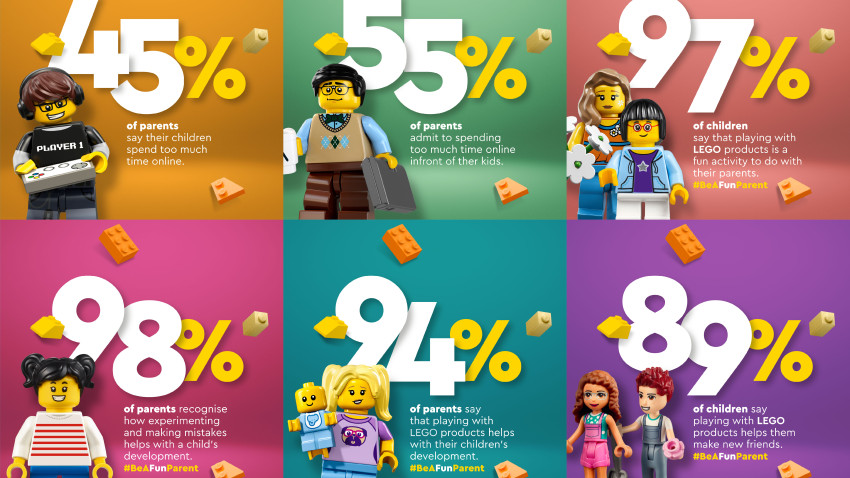 39% dintre adulți nu știu cum să se deconecteze, conform studiului LEGO® Play Well