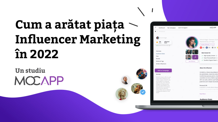Analiză MOCAPP: Cum a arătat piața de Influencer Marketing în 2022