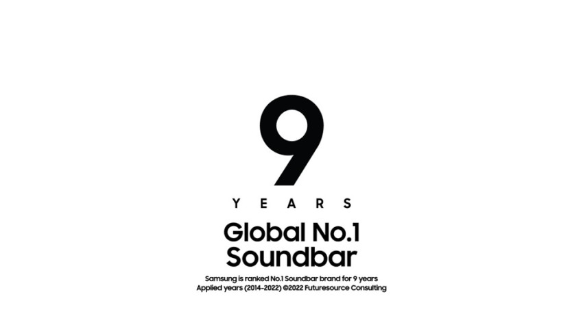 Samsung Soundbar, pe locul 1 în vânzările globale pentru al 9-lea an consecutiv