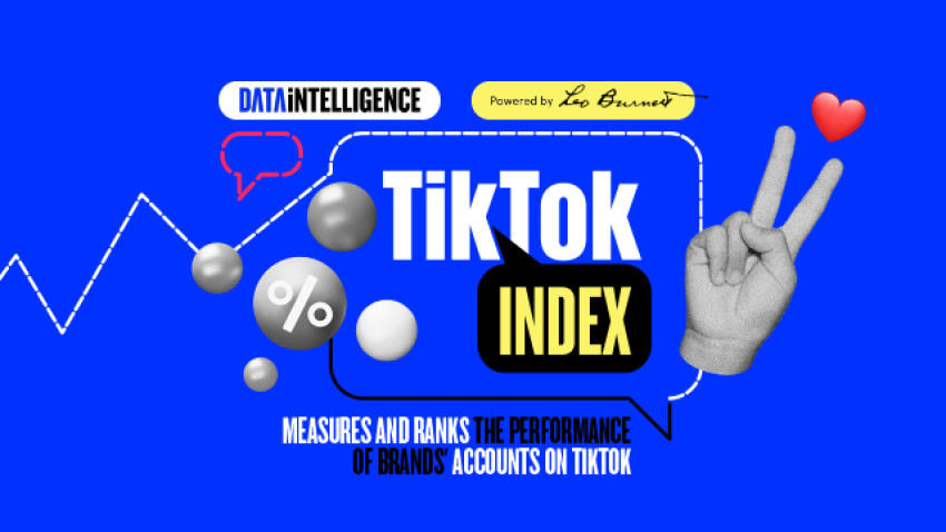 TikTok: De ce ajung virale brand-urile care nu se iau atât de mult în serios