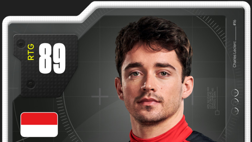 Piloții Formula 1® își ghicesc coeficienții cu ocazia lansării EA SPORTS F1® 23