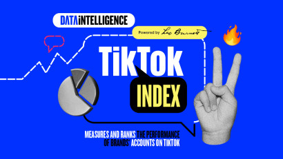 Content creators pe TikTok: subiectele celor mai apreciate video-uri din luna iunie