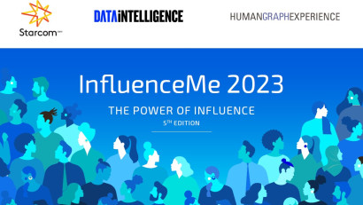 InfluenceMe 2023: Numărul campaniilor cu influenceri crește exponențial, dar indicatorii de notoritetate și eficiență scad