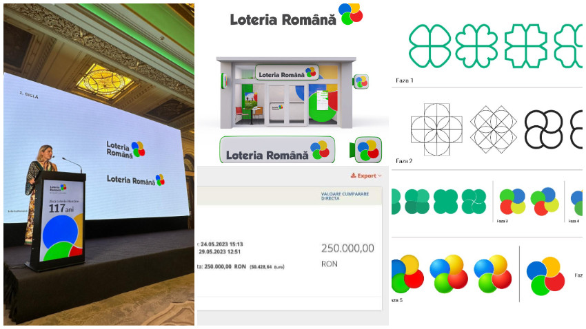 Controversa zilei în branding: Noul logo al Loteriei Române