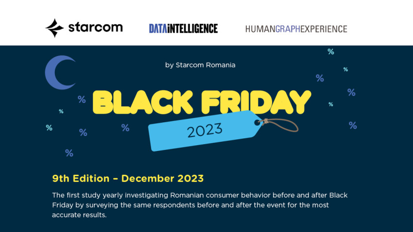 Black Friday 2023 - Schimbări Semnificative în Comportamentul de Cumpărare al Consumatorilor