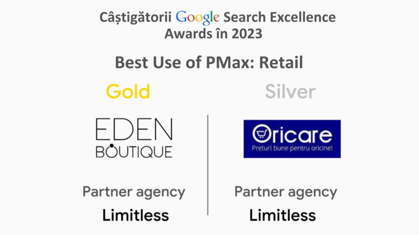 Compania românească Limitless Agency a fost premiată de gigantul Google pentru performanță în online 