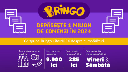 BRINGO depășește pragul de 1 milion de comenzi livrate &icirc;n 2024