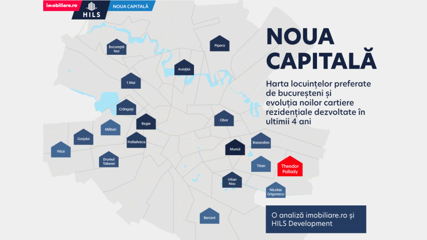 „Noua Capitală”, analiză imobiliare.ro: Valoarea locuințelor HILS Development, apreciere peste zona Theodor Pallady în ultimii 4 ani