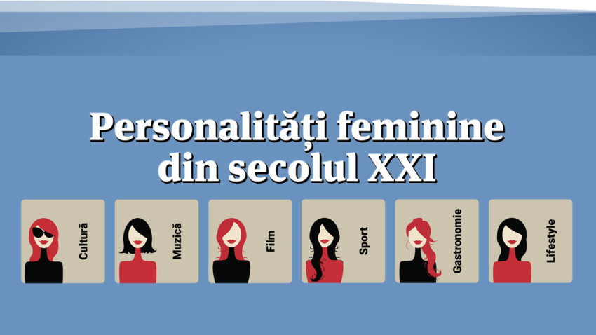 Cele mai apreciate Personalități feminine din secolul XXI