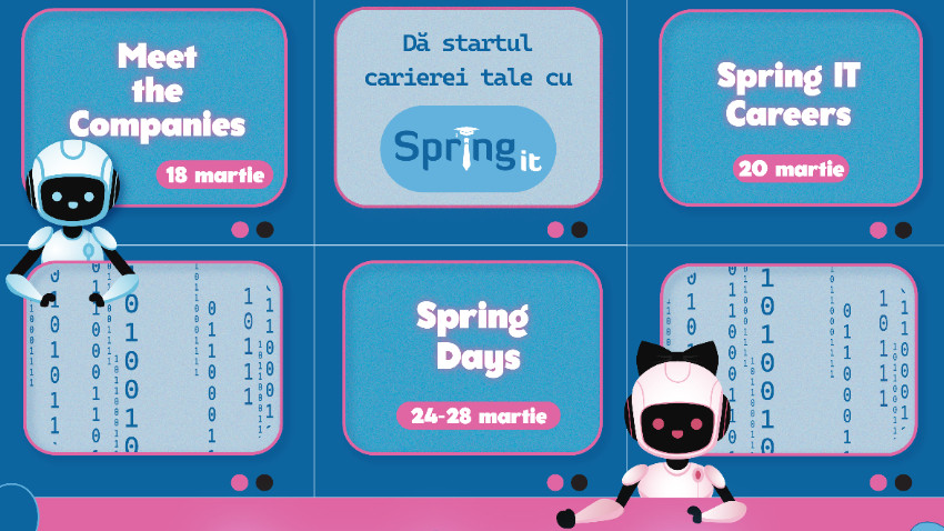 Dă startul carierei tale cu Spring IT