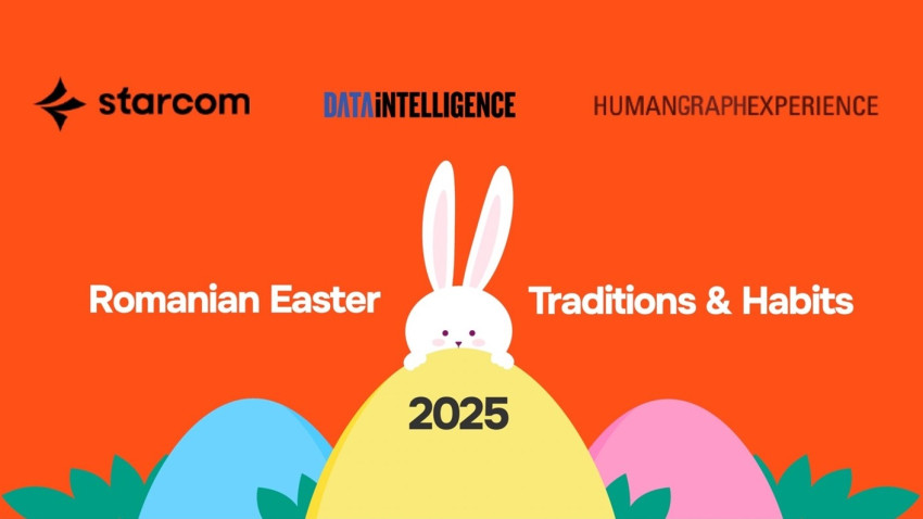 Românii de Paște: între tradiție, bucuria mesei în familie și presiunea prețurilor. Studiu Starcom România: cum s-au reflectat obiceiurile de consum în alegerile românilor de Paște 2025