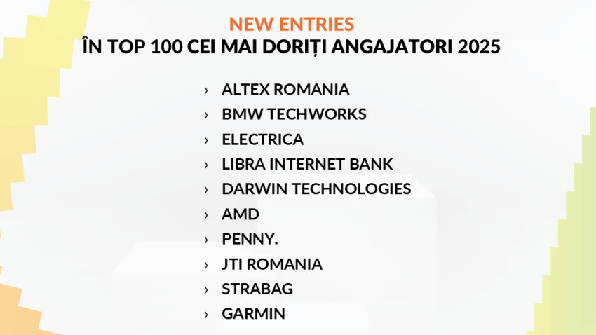 Cei mai doriți angajatori în 2025