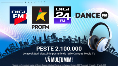 Campus Media TV câștigă tot mai mult teren în preferințele ascultătorilor: Digi FM, cea mai mare creștere de audiență la nivel național