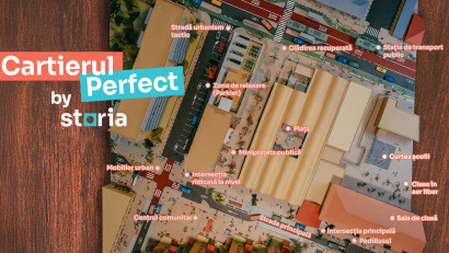 Cum arată un cartier ideal, conturat de specialiști?