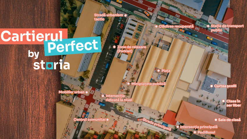 Cum arată un cartier ideal, conturat de specialiști?