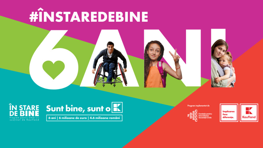 [Case Study] În Stare de Bine la aniversarea de 6 ani – Poveștile din spatele cifrelor