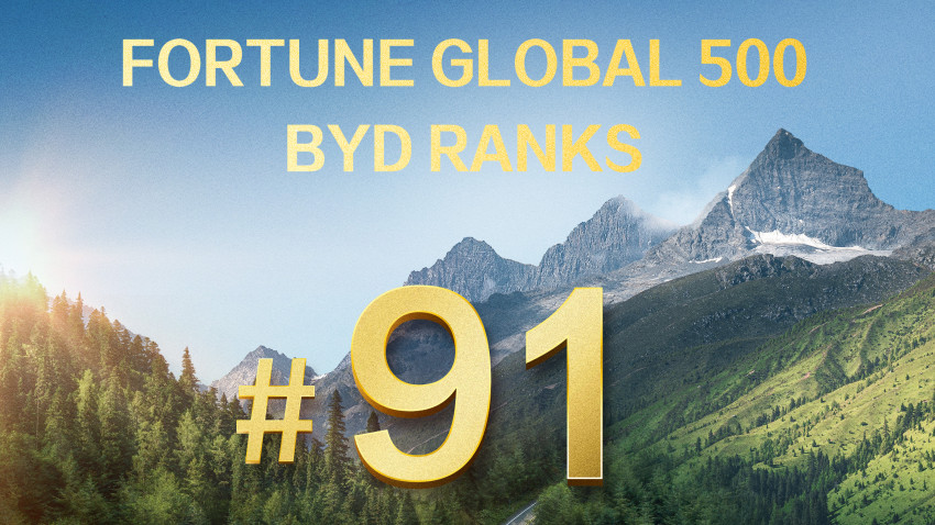 BYD ocupă locul 91 în topul Fortune Global 500 din 2025